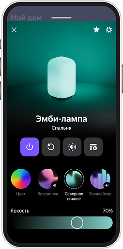 Яндекс.Маркет