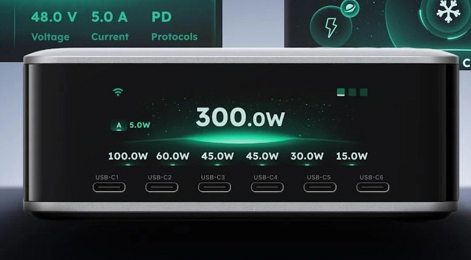 Зарядит весь дом: Ugreen выпустила адаптер на 300 Вт с восемью портами и большим экраном