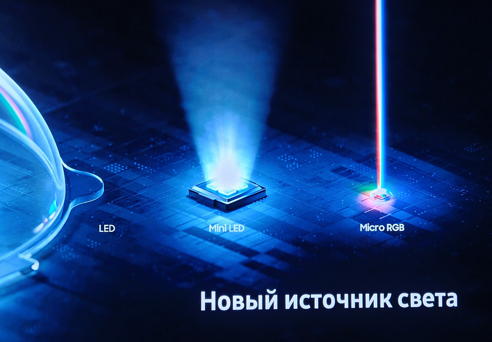Появились в продаже флагманские телевизоры Samsung линейки «Микро RGB»
