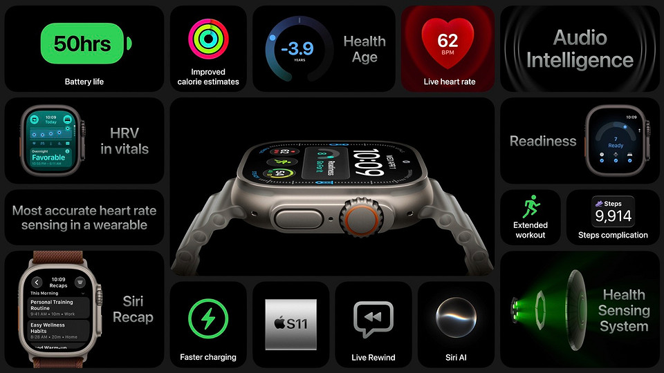 Вышли керамические Apple Watch Series 12 и титановые Ultra 4. Они получили новые датчики здоровья и мощные чипы