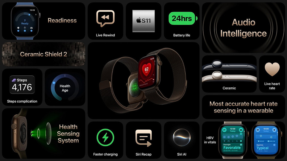 Вышли керамические Apple Watch Series 12 и титановые Ultra 4. Они получили новые датчики здоровья и мощные чипы