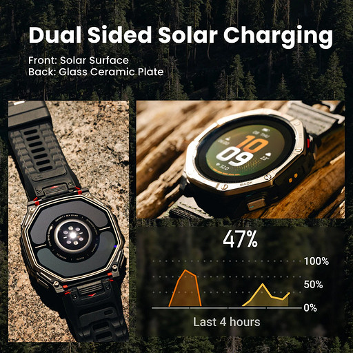 Этим часам зарядка вообще нужна? Вышли Amazfit T-Rex Dual Solar с автомноностью до 180 дней