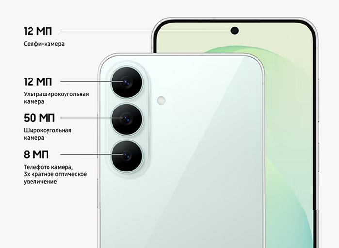 Каким бы мы хотели увидеть Samsung Galaxy S27 FE: мнение редакции